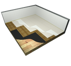Suhi estrih s dvostrukim slojem gips-kartonskih ploča na drvenoj podlozi