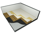 Suhi estrih s dvostrukim slojem gips-kartonskih ploča na čvrstoj podlozi