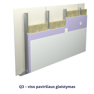 Q3-LT.png, Razine gletanja površine od gips-kartonskih ploča
