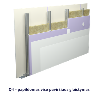 Q4-LT.png, Razine gletanja površine od gips-kartonskih ploča