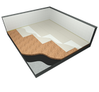 Suhi estrih s dvostrukim slojem gips-kartonskih ploča na nasipnoj podlozi